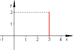 06a_des