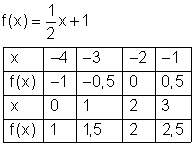 01a_e