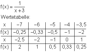 01c_e