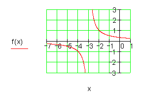 01c_mc_e