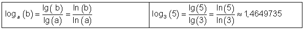 Logarithmenumrechnung