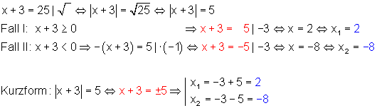 hinweis2