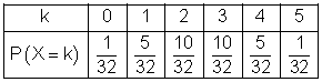 02a_e