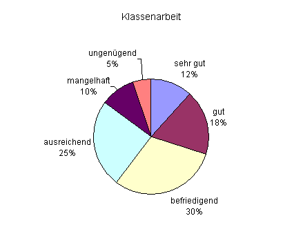 excel_021