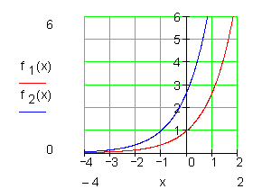 mc_216