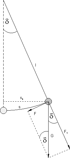 dorn_403_05