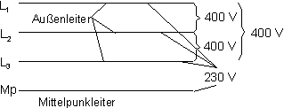 ele_075