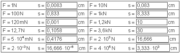 02_e