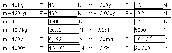 02_e