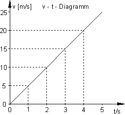 03_des_l