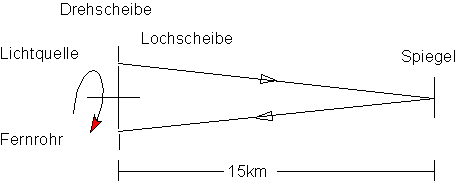 des_0224
