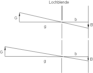 des_0251