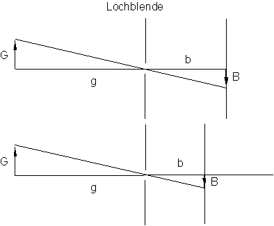 des_0254