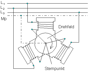 des_0301