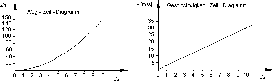 des_0308
