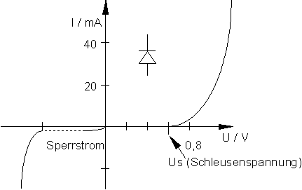 des_0343
