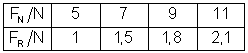 f_0084