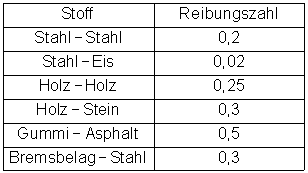 f_0086