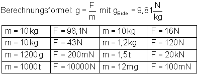f_0183