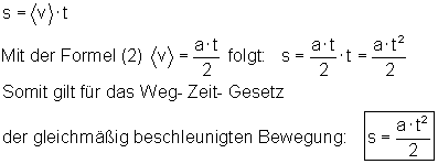 Zeit Formel Zeit Formel