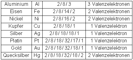 f_0312