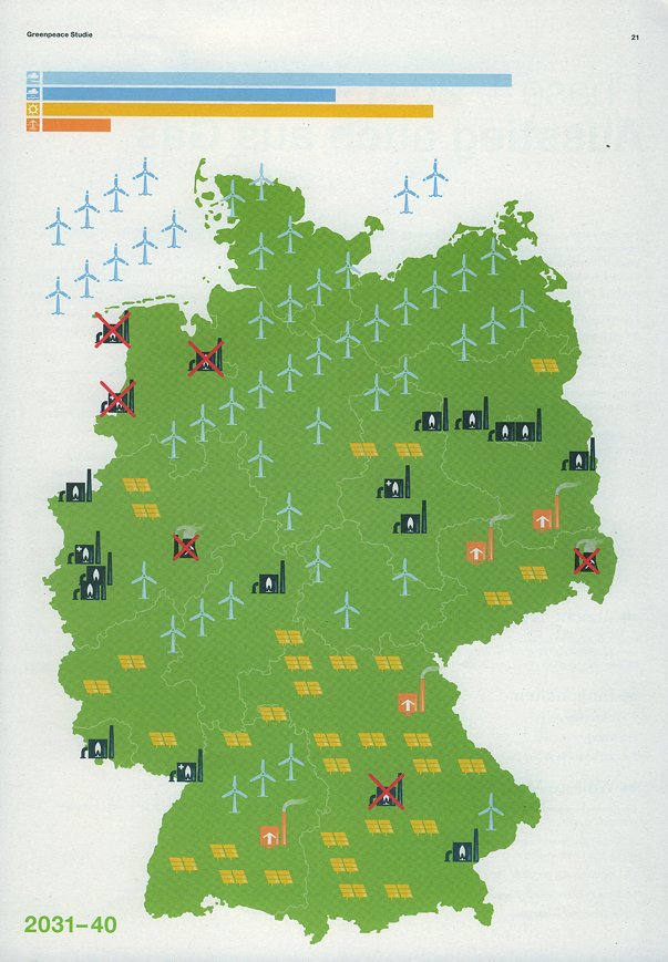 Deutschland 2031-40 s_21