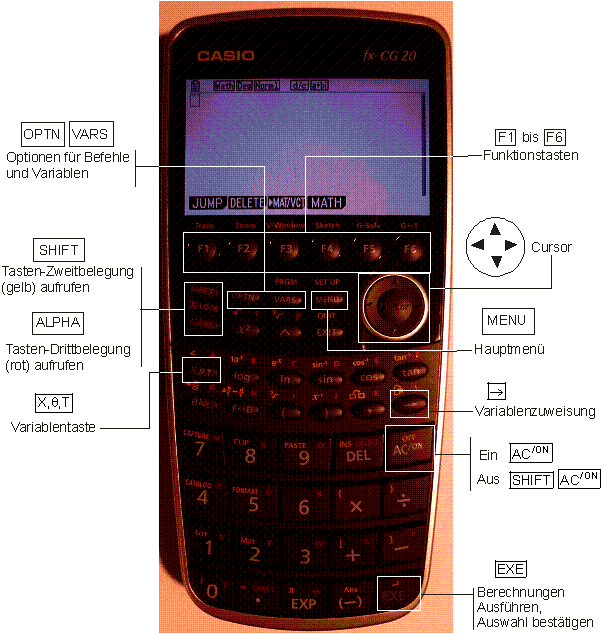 Casio-fx-CG20-Geräteübersicht-Tastenfeld