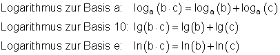 Regel-zum-Lösen-einer-Exponentialgleichungen-mit Logarithmus eines Produktes