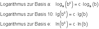 Regel-zum-Lösen-einer-Exponentialgleichungen-Logarithmus einer Potenz