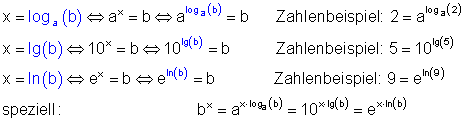 Regel-zum-Lösen-einer-Exponentialgleichungen-Logarithmus im Exponenten