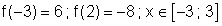 02b