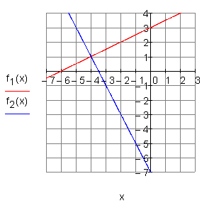 05e_mc_e