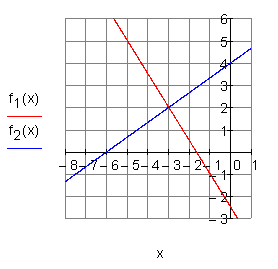 03f_mc_e