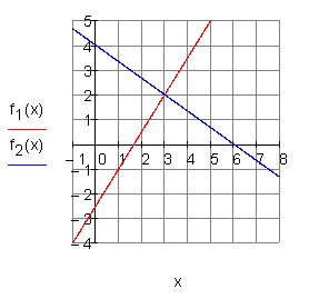04f_mc_e