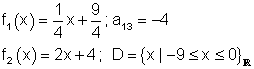 02b