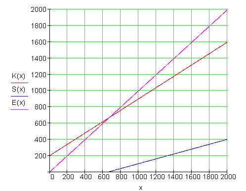 02e_mc_l