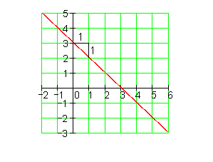 02_des_l