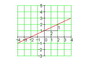 03_des_l