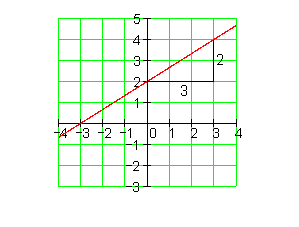 07_des_l