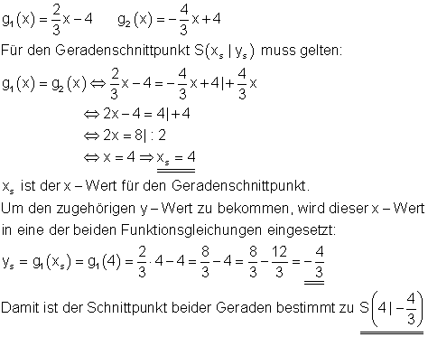 Beispiel-Funktionsgleichungen-bekannt