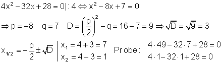 beispiel_3: Lösung der quadratischen Gleichung durch Anwendung der p- q- Formel.