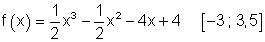 Graphen-nganzrationale-Funktionen-Aufgabe8