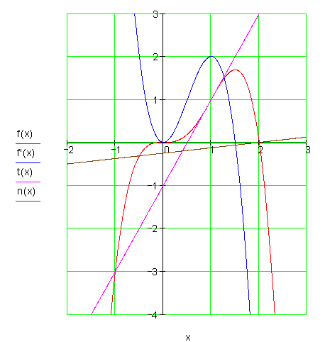 03c_mc_l