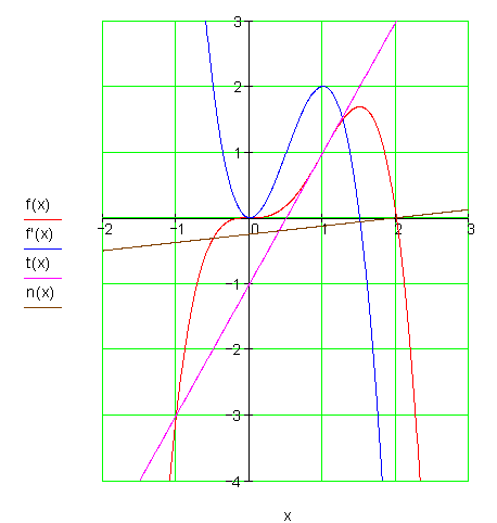 03c_mc_l