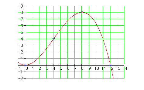 03d_mc_l