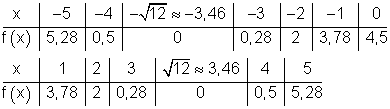 05_e_l