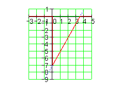 01b_des