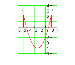 01c_des