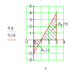 01d_des_l