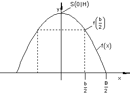 Graph-Parabel